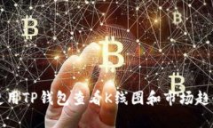 如何使用TP钱包查看K线图