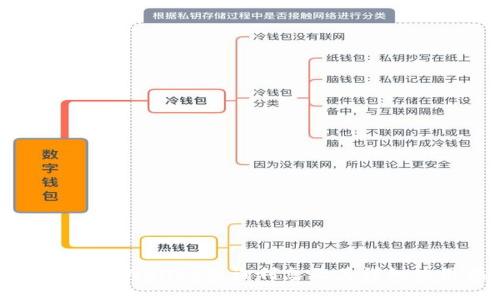 如何通过TPWallet查询利息及其详细使用指南