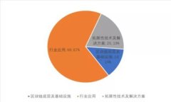 如何使用TPWallet进入薄饼生