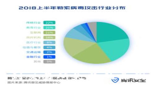 tpwallet转到交易所失败的原因及解决方案