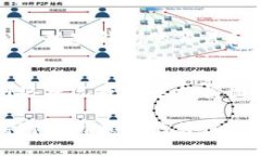 tpwallet买入币价格不显示的