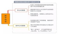 波卡如何从TPWallet转到交易