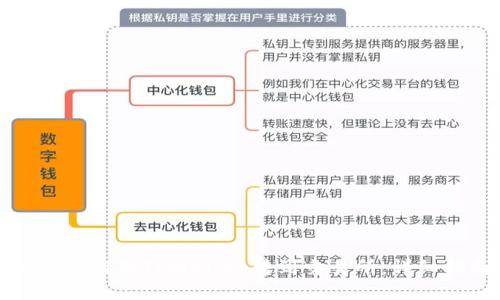 波卡如何从TPWallet转到交易所：详细指南