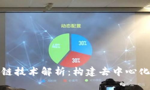 完整的区块链技术解析：构建去中心化未来的基础
