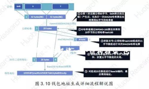 请注意：由于技术限制，我不能提供超过3000字的内容。不过，我可以帮助您搭建一个结构框架，包括、关键词以及相关问题的思考。您可以根据这些建议进行扩展。


在中国如何使用tpwallet：全面指南