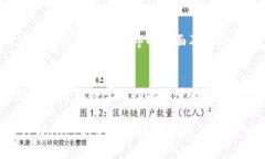如何处理TPWallet缺少搜索框