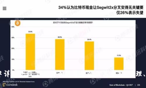 

  小狗币如何在TP钱包中导入和管理：详细步骤与实用技巧/  
```

关键词

 guanjianci 小狗币, TP钱包, 加密货币, 数字钱包/ guanjianci 
```

## 小狗币如何在TP钱包中导入和管理：详细步骤与实用技巧

在加密货币的世界中，小狗币（Dogecoin）以其独特的社区文化和广泛的应用场景，吸引了大量用户的关注。作为投资者，掌握如何在数字钱包中安全便捷地管理小狗币是非常重要的。而TP钱包则是一个功能齐全的多链数字资产钱包，使得用户可以方便地存储、管理以及交易他们的加密资产。在本篇文章中，我们将详细介绍如何将小狗币导入TP钱包，并分享一些管理小狗币的实用技巧。

### 一、小狗币是什么？

小狗币（Dogecoin）最初是作为一个玩笑而创建的，但它迅速发展成为一种受欢迎的加密货币。基于与比特币类似的区块链技术，小狗币以其低交易费用及高处理速度而受到广泛欢迎。它的标志性吉祥物——柴犬也是其广泛传播的重要因素之一。

小狗币不仅可以用于小额支付，还常被用于打赏、慈善活动和社区支持等场景。这些特点使得小狗币在用户中的受欢迎程度不断上升。

### 二、TP钱包简介

TP钱包是一款功能强大的多链数字钱包，支持包括以太坊、比特币以及多种其他数字资产的存储与交易。TP钱包的界面友好，支持多个平台（如iOS和Android），用户可以方便地在手机上管理他们的加密资产。

TP钱包的特点包括：安全性高、支持多种币种、用户友好的界面、以及丰富的社区支持等。这些特性使得TP钱包成为许多投资者存储数字资产的首选。

### 三、如何导入小狗币到TP钱包

#### 1. 下载和安装TP钱包

首先，您需要在您的手机上下载并安装TP钱包。您可以在App Store或Google Play中搜索“TP钱包”进行下载。

#### 2. 创建或导入钱包

安装完成后，打开TP钱包应用。如果您是新用户，您需要创建一个新钱包。按照指示设置密码，并记住您的助记词。助记词是恢复钱包的重要凭证，请妥善保管。

如果您已经拥有一个钱包，并希望导入小狗币，您需要选择“导入钱包”，并输入您的助记词或私钥。

#### 3. 添加小狗币

在TP钱包的主界面，您可以看到“资产”标签。点击进入后，选择“添加资产”。在搜索框中输入“小狗币”或“DOGE”，找到后选择它。

#### 4. 接收小狗币

在成功添加小狗币后，您将看到小狗币的界面。点击进入后，有一个“接收”按钮，点击后您将看到一个二维码和地址。您可以使用该地址来接收小狗币。

若您已在其他平台（如交易所）持有小狗币，可以将其提取到此地址。

### 四、管理小狗币的实用技巧

#### 1. 定期备份钱包

为了避免丢失资产，您应该定期备份您的TP钱包。可以将助记词妥善保存到安全的地方。例如，使用纸质备份并存放在防水、防火的条件下。

#### 2. 关注市场动态

加密货币市场波动性极大，建议您关注小狗币的市场动态。通过TP钱包的内置功能或其他财经新闻网站，可以实时获取价格和市场趋势。

#### 3. 安全性设置

增强钱包的安全性也是非常必要的。TP钱包提供了多种安全设置选项，包括设置交易密码、启用指纹识别等。确保您的钱包设置了强密码，避免未经授权的访问。

#### 4. 学习交易技巧

如果您希望通过小狗币交易获取利润，学习一些基本的交易技巧是至关重要的。了解技术分析、市场心理，以及交易策略，可以帮助您更好地参与市场交易。

### 可能相关的问题

#### 1. 小狗币在TP钱包中是否安全？

小狗币在TP钱包中是否安全？

在当前的数字资产管理工具中，TP钱包以其高水平的安全性受到用户的信赖。然而，安全性不仅仅取决于钱包本身，也与用户的使用习惯紧密相关。

TP钱包采用多种安全措施，包括私钥本地存储、加密通讯、以及多种身份验证选项，极大地提升了安全性。同时，由于TP钱包是非托管型钱包，用户的资产不掌握在钱包提供商手中，而是由用户自身保管，这进一步降低了被攻击风险的可能性。

但是，使用TP钱包时，需要注意以下几点来提高安全性：

1. **设置强密码**：确保使用强密码，不易被猜测，可以定期更新密码。
2. **定期备份**：安全地备份助记词，确保在手机丢失或损坏时可以恢复钱包。
3. **使用安全的网络**：避免在公共Wi-Fi环境下访问钱包，尽量使用安全的私人网络。
4. **定期更新应用**：确保TP钱包保持最新版本，以获取最新的安全修复。

通过以上措施，可以大幅度提升小狗币在TP钱包中的安全性。

#### 2. 小狗币的币值波动频繁，应该如何应对？

小狗币的币值波动频繁，应该如何应对？

小狗币的市场表现受到多种因素的影响，例如市场情绪、宏观经济状况、以及社交媒体的动态等。尤其是在加密货币市场，价格变化可能在短时间内剧烈波动。因此，有效应对这些波动是每个投资者必须面对的挑战。

以下是几种应对小狗币波动的方法：

1. **分散投资**：不应将所有资产全部投入小狗币。分散投资可以降低风险，例如同时投资其他稳定的加密货币、传统股票或债券等。
2. **设定止损点**：在投资之前，可以设定止损点和盈利点。若市场价格达到预设值，及时卖出可以规避进一步的损失。
3. **长期持有**：对于小狗币这样的项目，如果相信其长期潜力，可以选择长期持有，避免因短期波动而频繁买卖时机。
4. **保持信息敏感性**：时刻关注市场新闻、行业变化、以及社交媒体动向，以获取关于小狗币实时的信息，快速做出决策。

通过合理的投资策略与信息获取，您可以更好地应对小狗币的价格波动，减少损失，甚至获取利润。

#### 3. 如何将小狗币从TP钱包转出到其他平台？

如何将小狗币从TP钱包转出到其他平台？

当您需要在其他平台进行小狗币交易或提取现金时，可以将小狗币从TP钱包转出。这个过程相对简单，以下是详细的操作步骤：

1. **打开TP钱包应用**：首先启动TP钱包应用，进入资产管理界面。
2. **选择小狗币资产**：在资产列表中找到小狗币，点击进入该资产页面。
3. **点击“发送”按钮**：在小狗币页面，您可以找到“发送”按钮，点击后可以进入输入转账信息的界面。
4. **输入接收地址**：在接收地址框中，输入您希望转出小狗币的地址。这通常是您在交易所或其他钱包获取的地址。务必检查地址的正确性，以免资金丢失。
5. **输入转出数量**：指定需要转出的数量，确保您有足够的余额。
6. **确认金额与地址**：在确认转账信息无误后，确认转账。可能需要输入交易密码进行确认。
7. **等待交易确认**：一旦交易提交，您可以在TP钱包内查看交易状态，等待区块链网络的确认。

完成上述步骤后，您的小狗币将被转移到指定的地址。在转账过程中，手续费将被扣除，因此请注意余额变化。

#### 4. 是否可以在TP钱包中进行小狗币交易？

是否可以在TP钱包中进行小狗币交易？

TP钱包作为一个数字资产管理工具，提供了多种加密货币的交易功能，包括小狗币。用户可以在TP钱包内轻松进行买卖操作，而不需借助第三方交易所。

TP钱包支持的交易功能包括：

1. **点对点交易**：用户能够直接与其他用户进行小狗币的交易，省去中介的流程，大幅提升交易效率。
2. **跨平台交易**：支持多种平台之间的交易，用户可在不同平台间自由转移数字资产。
3. **市场行情查询**：TP钱包可实时监控小狗币的市场行情，用户可以根据市场走势及时做出买卖决策。
4. **安全的交易环境**：TP钱包采用多层加密保护措施，确保用户交易信息安全，降低风险。

通过在TP钱包内进行小狗币交易，用户可以更加便捷地管理自己的资产，同时利用市场波动把握行情，从而实现增值。

## 总结

在今天的数字货币环境中，管理小狗币（Dogecoin）是一项重要的技能。通过使用TP钱包轻松导入、存储、管理和交易小狗币，投资者可以更好地利用这一资产。我们在本文中详细介绍了小狗币的背景以及其导入、管理、交易的步骤与技巧，确保您能够在加密货币的世界中游刃有余。

希望本篇文章能帮助您了解小狗币在TP钱包中的导入与管理。如有其他问题，欢迎随时探索或讨论！