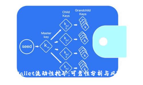 TPWallet流动性挖矿：可靠性分析与风险评估