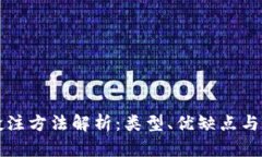 区块链投注方法解析：类