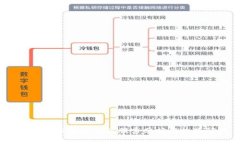 2025年区块链龙头股票分析