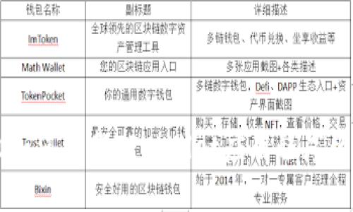 苹果手机如何下载TPWallet应用程序的完整指南