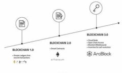 如何识别和避免假USDT：