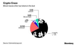 合肥有哪些分布式存储区