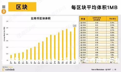 如何解决tpwallet打不开自定义网址的问题