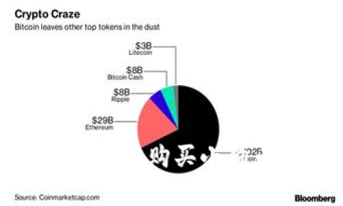 如何在TPWallet中购买小狗币(DogeCoin)