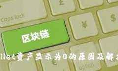 dataTPWallet资产显示为0的原