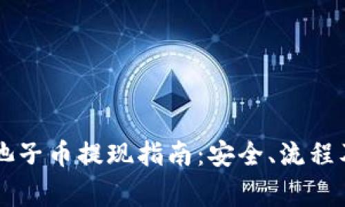 TPWallet池子币提现指南:安全、流程及注意事项