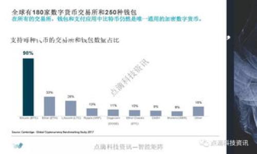 jiratpwallet以太链买币指南/jira
tpwallet, 以太链, 买币, 加密货币/guanjianci

1. TPWallet简介
TPWallet是一款为用户提供便捷的数字货币买卖服务的智能钱包，支持以太坊及其他主流链上的加密货币交易。TPWallet以其简洁的界面和强大功能而受到广大用户的青睐。无论是新手还是资深投资者，都能在TPWallet找到适合自己的功能。TPWallet不仅具有存储和管理数字资产的功能，还允许用户在其平台上直接进行交易，极大地方便了用户的使用体验。

2. 如何使用TPWallet进行以太链买币
使用TPWallet进行以太链买币的步骤非常简单。首先，用户需要下载并安装TPWallet应用程序。无论是在iOS还是Android设备上，用户都可以在各大应用商店中找到该软件。

安装完成后，用户需要注册一个账户。在注册的过程中，用户将需要设置密码，并可能需要进行身份验证，以确保账户安全。注册后，用户可以将加密货币存入TPWallet，或者使用法定货币进行充值。

充值完成后，用户可以在TPWallet的平台上浏览各种可供购买的加密货币。在这里，以太坊（ETH）是一种非常受欢迎的选择。用户只需要选择想要购买的数量，确认交易详情，然后进行支付即可。TPWallet支持多种支付方式，包括银行转账、信用卡及第三方支付平台等，极大地方便了用户。

3. 使用TPWallet买币的优缺点
尽管TPWallet在用户中颇受欢迎，但在使用它进行以太链买币时，用户也需考虑一些潜在的优缺点。

首先，TPWallet的用户界面简单易用，非常适合初学者。用户在购买币时，可以通过清晰的指示和步骤轻松完成交易。此外，TPWallet还提供多层次的安全保护措施，确保用户的资产安全。

然而，TPWallet也有其不足之处。由于市场的变化，交易手续费有时会高于其他交易所。此外，虽然TPWallet支持多种支付方式，但有些地区的用户可能会面临支付渠道不足的问题。这可能会导致用户在买币时遇到一些困难，尤其是在需要较快速交易时。

4. 常见问题解答
h4问题一：TPWallet如何保证用户资金的安全？/h4
TPWallet采用了一系列安全措施来保障用户的资金安全。首先，TPWallet使用冷存储技术来存放绝大多数用户的加密货币。通过将用户的资产存储在离线环境中，TPWallet有效防止了黑客攻击和在线欺诈行为的发生。

其次，TPWallet启用了两步验证（2FA）功能，用户必须在登录和进行交易时提供额外的验证信息。这意味着即使黑客获得了用户的密码，仍然无法轻易访问账户。

最后，TPWallet还定期进行安全审计和更新，以确保其系统抵御新出现的安全威胁。这些措施共同确保了TPWallet为用户提供了一个安全的交易环境。

h4问题二：如何解决TPWallet的交易延迟问题？/h4
在使用TPWallet进行交易时，用户偶尔可能会遇到交易延迟的问题。这通常是由于网络拥堵、交易费设置过低或是钱包服务器的问题造成的。为了解决这个问题，用户可以采取以下几种方式。

首先，用户应检查以太坊网络的当前状态。如果网络出现拥堵，用户的交易可能会被延迟。此时，用户可以选择提高交易手续费，以提高交易的优先级。

其次，用户在设置交易费用时，应该根据网络状况进行合理的调整。TPWallet会自动为用户提供推荐的交易费用，用户可以根据需求进行调整。

如果用户在等待了一段时间仍未收到交易确认，可以尝试联系TPWallet的客服寻求帮助。他们可以提供进一步的指导和支持，以解决用户的交易延迟问题。

h4问题三：TPWallet支持哪些法定货币交易？/h4
TPWallet支持多种法定货币的交易，为全球用户提供了多样化的购买选择。主要支持的法定货币包括美元（USD）、欧元（EUR）和英镑（GBP）。用户可以通过信用卡或银行转账的方式进行充值，以便在TPWallet上进行购买。

此外，不同地区的用户也可能会看到更多当地货币的支持，如人民币（CNY）或日元（JPY），这使得用户在使用TPWallet时更加方便。

值得注意的是，不同法定货币的交易费用和处理时间也可能存在差异。用户在选择法币购买加密货币时，应仔细阅读TPWallet给出的相关提示和条款，以确保顺利完成交易。

h4问题四：TPWallet的客服支持如何？/h4
TPWallet提供了多渠道的客户支持，以确保用户在使用过程中的问题能够尽快得到解决。用户可以通过官方网站的支持页面提交问题，也可以直接通过应用程序进行在线客服咨询。TPWallet的客服团队通常能及时回应用户的询问，并提供针对性的解决方案。

此外，TPWallet还提供了详细的帮助文档，用户可以在文档中找到常见问题的解决方法。这些文档涵盖了从注册账户，到购买数字货币，再到安全防护和交易问题的各种内容，极大地方便了用户。

总体而言，TPWallet在客户支持方面表现出色，致力于为用户提供快捷、有效的提升服务体验。

以上就是关于“TPWallet以太链买币网址”的详细介绍，包括使用指南、优缺点分析及常见问题解答。希望对您有所帮助！