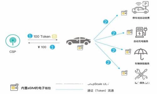 2023年进军区块链领域的优秀公司分析