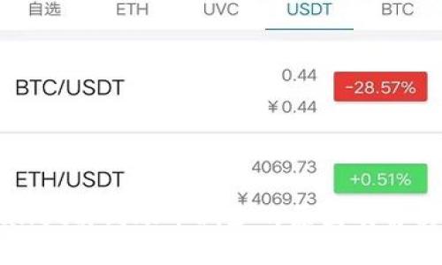 TPWallet实到账币减少的原因及解决方案