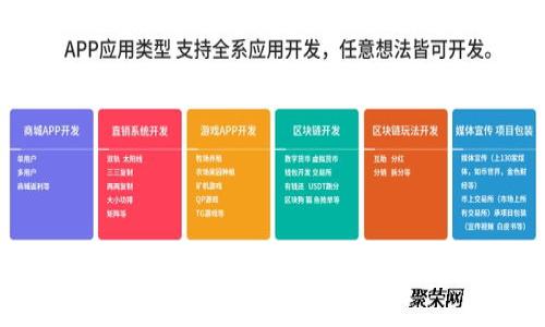 TPWallet与BK钱包:哪个手续费更低?全面比较与分析