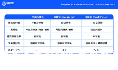 区块链消费贷款的风险解析与应对策略