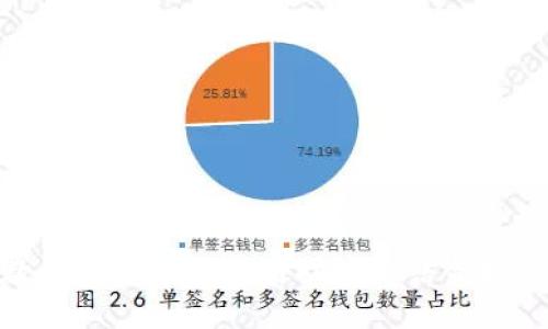 数学专业与区块链技术的结合探讨