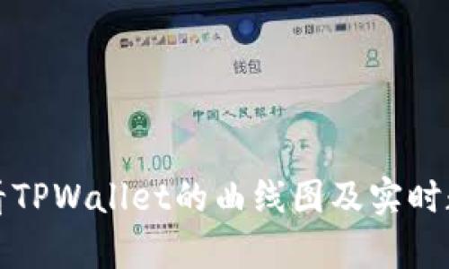 如何查看TPWallet的曲线图及实时数据分析