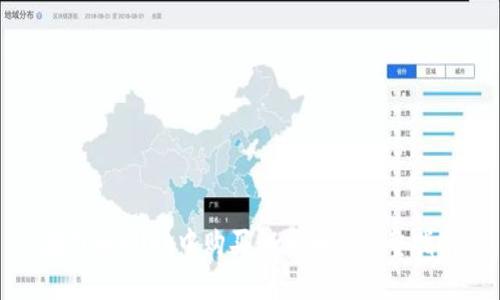 在TPWallet中购买私募币的完整指南