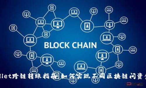 TPWallet跨链转账指南:如何实现不同区块链间资金转移