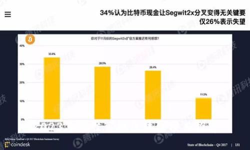 2023年最佳可投区块链项目推荐