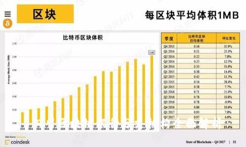 四川区块链银行分支机构全面解析