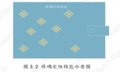 区块链物流贸易平台全面