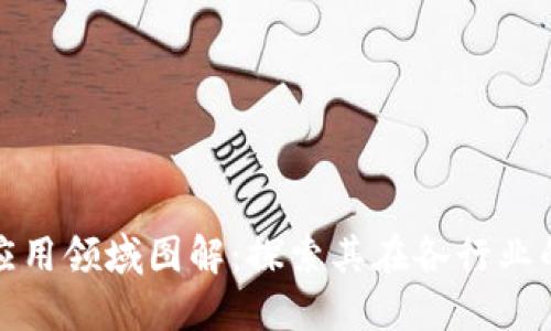 : 区块链的应用领域图解:探索其在各行业的影响与潜力
