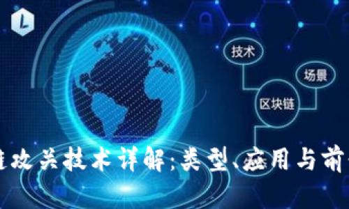 区块链攻关技术详解：类型、应用与前景分析