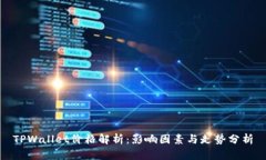 TPWallet价格解析：影响因素