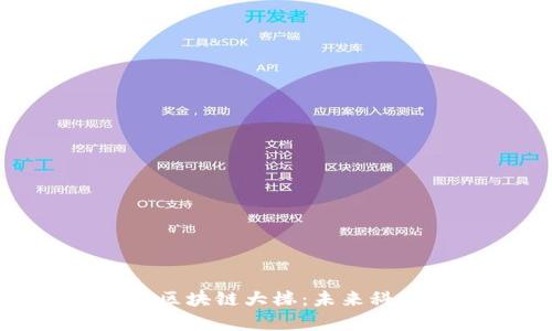 探访上海的区块链大楼:未来科技的聚集地