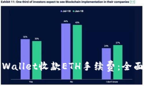 如何降低TPWallet收款ETH手续费：全面解析与策略