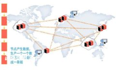 区块链技术产品的特点及