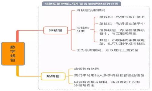TP钱包与DFS:如何在TP钱包中进行去中心化金融投资?