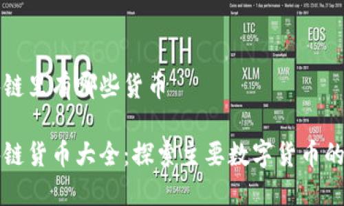 区块链里有哪些货币
区块链货币大全:探索主要数字货币的世界