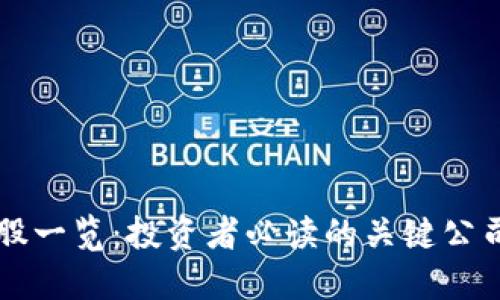 区块链成分股一览：投资者必读的关键公司与市场动态