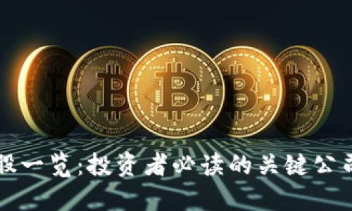 区块链成分股一览：投资者必读的关键公司与市场动态