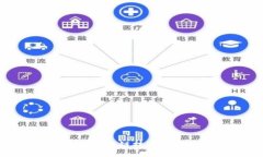 : 视频溯源区块链技术的应