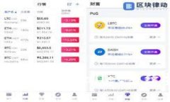 交易所转入TPWallet手续费详