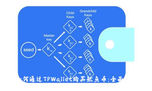 如何通过TPWallet购买鱿鱼币：全面指南