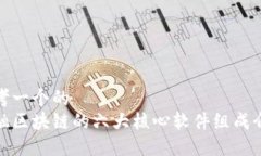 思考一个的  金融区块链的
