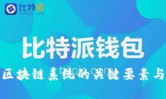 建设资金区块链系统的关