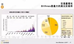 全面解析：宁波的IPFS区块