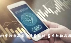 tpwallet中的币买卖手续费解